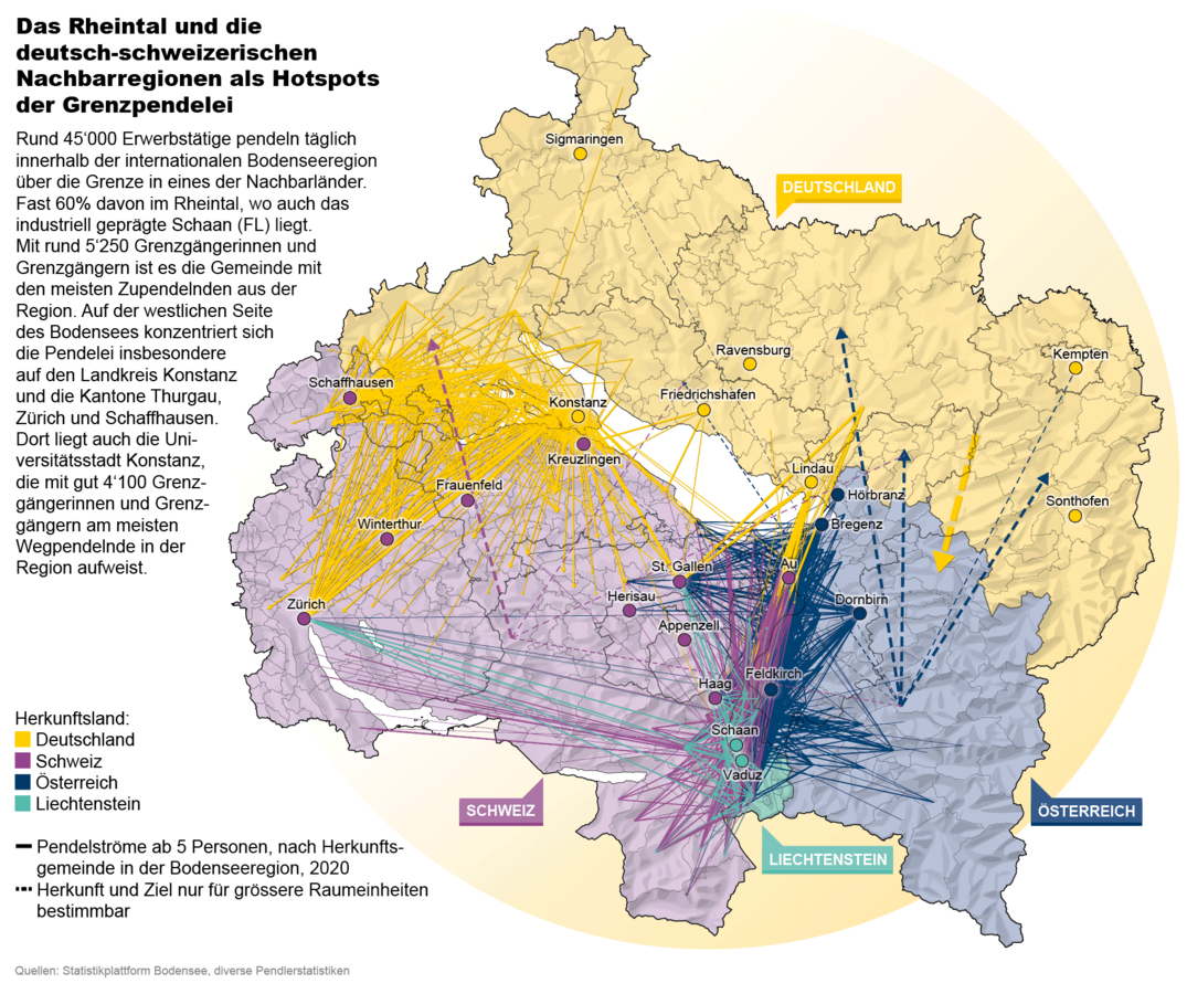 Grenzüberschreitende Pendelei von Erwerbstätigen 2020